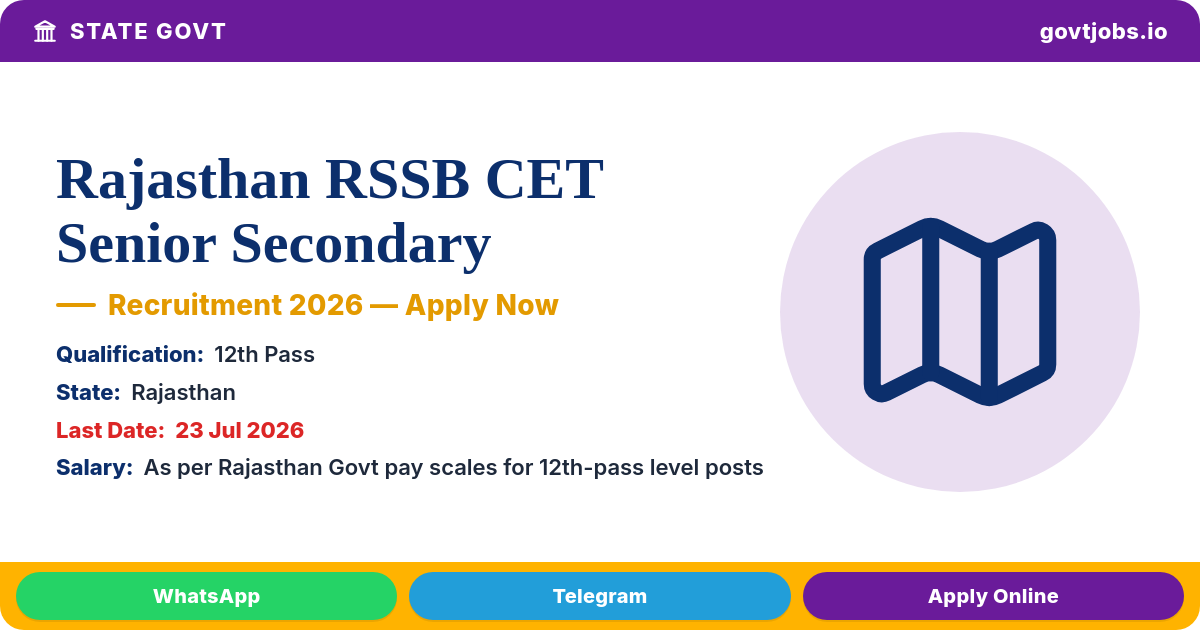 Rajasthan RSSB CET Senior Secondary (12th Level) Examination 2026 — Gateway for Rajasthan Govt Jobs