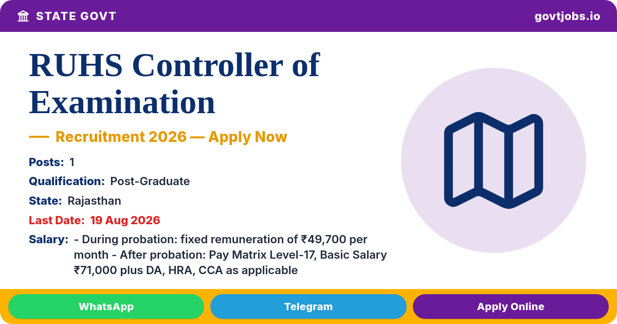 RUHS Controller of Examination Recruitment 2026 — 1 Post, Apply by 19 Aug (Rajasthan)