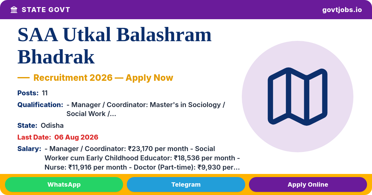 SAA Utkal Balashram Bhadrak 2026 — 11 Nurse, Doctor & More Posts (Odisha)