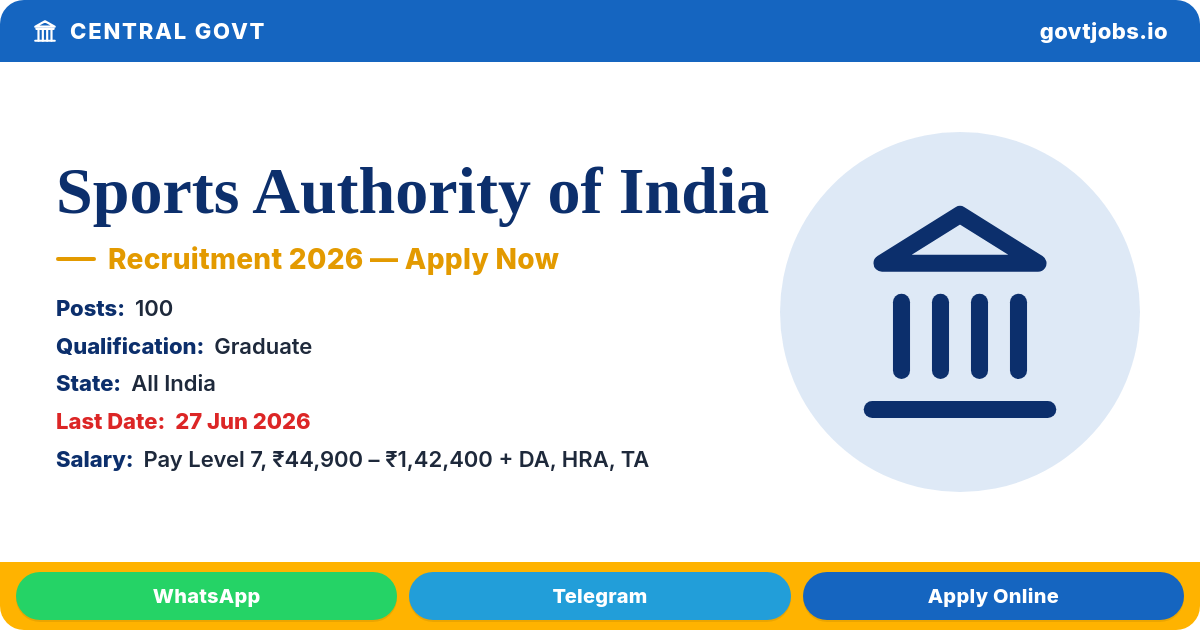 Sports Authority of India (SAI) Assistant Coach 2026 — Various Sports Disciplines (100 Posts)