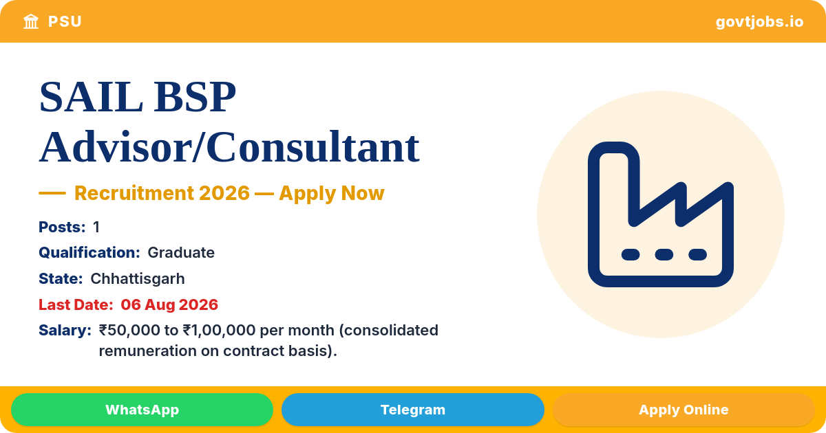 SAIL BSP Advisor/Consultant Recruitment 2026 — 1 Post, Apply by 06 August (Chhattisgarh)