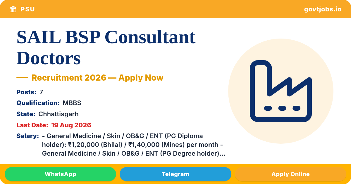 SAIL BSP Consultant Doctors Recruitment 2026 — 7 Posts, Walk-in 19 Aug (Chhattisgarh)
