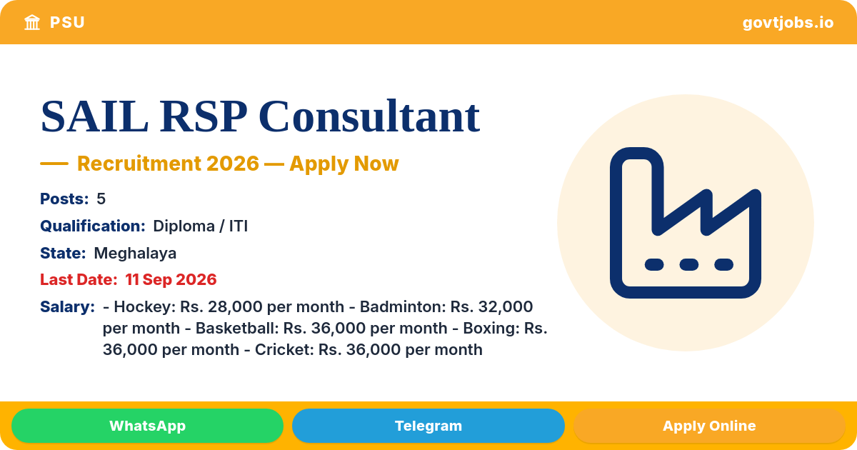 SAIL RSP Consultant (Sports Coach) Recruitment 2026 — 5 Posts, Walk-in 11 Sep