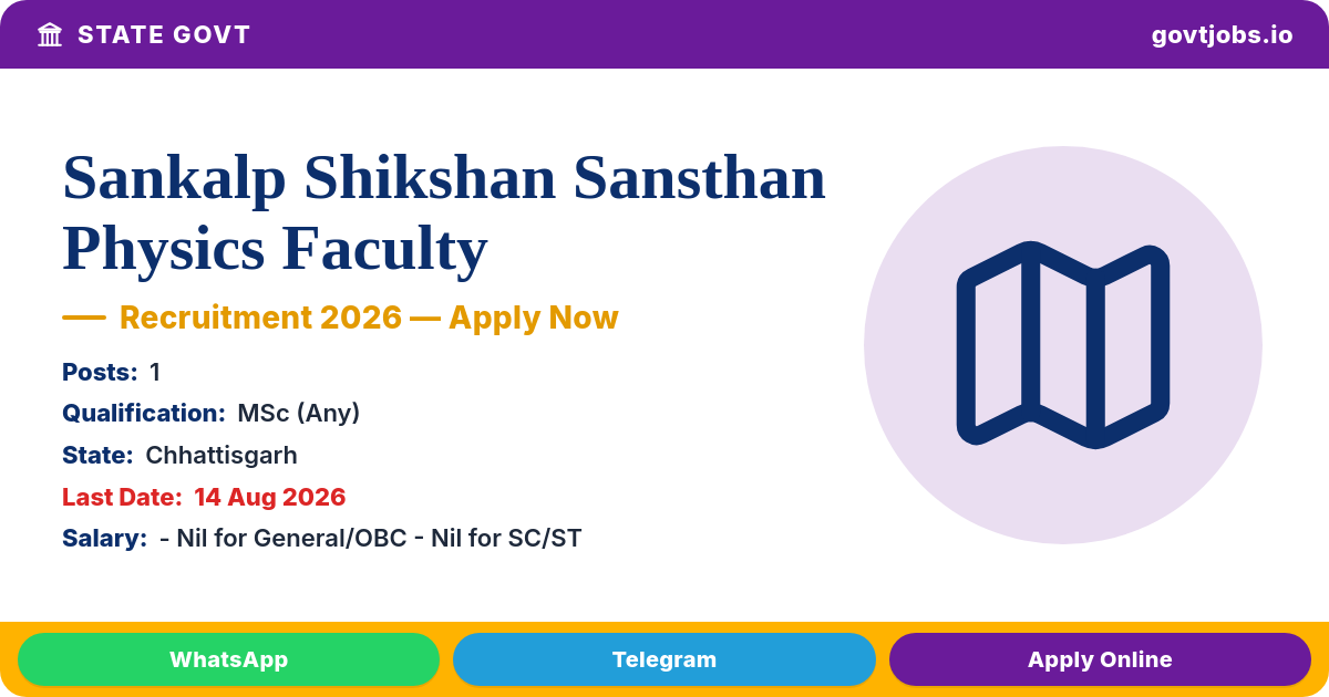 Sankalp Shikshan Sansthan Physics Faculty Recruitment 2026 — 1 Post, Walk-in 14 Aug (Chhattisgarh)