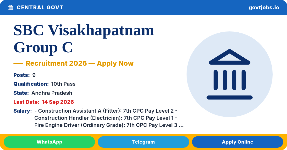 SBC Visakhapatnam Group C Recruitment 2026 — 9 Fitter, Electrician, Driver Posts