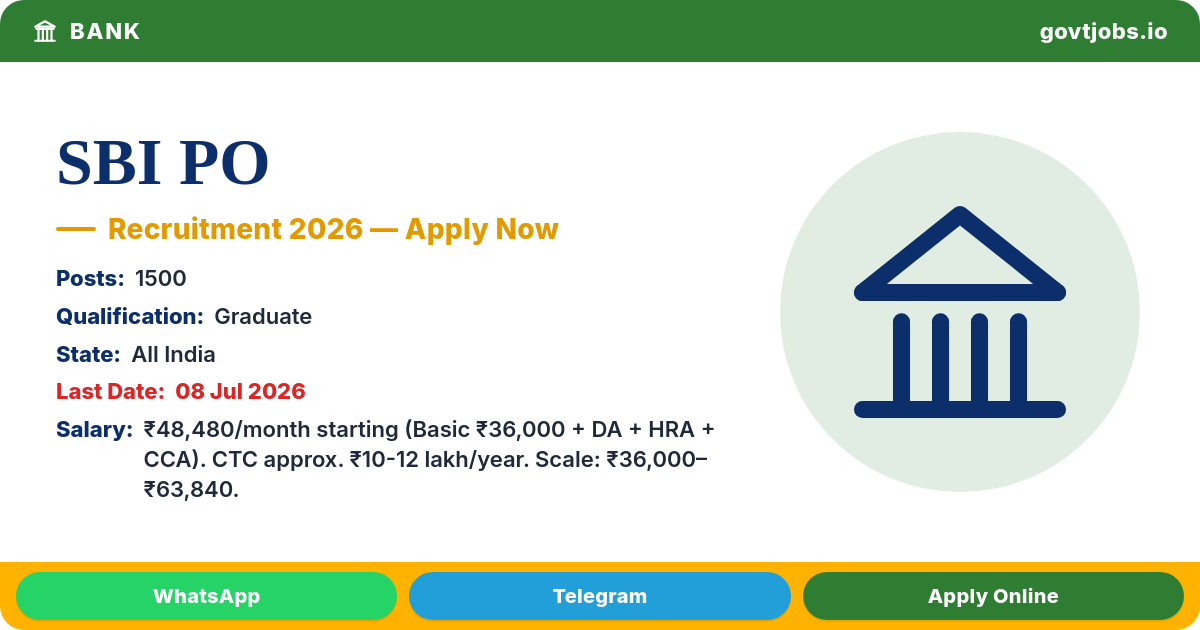 SBI PO 2026 — State Bank of India Probationary Officer (1,500 Posts)