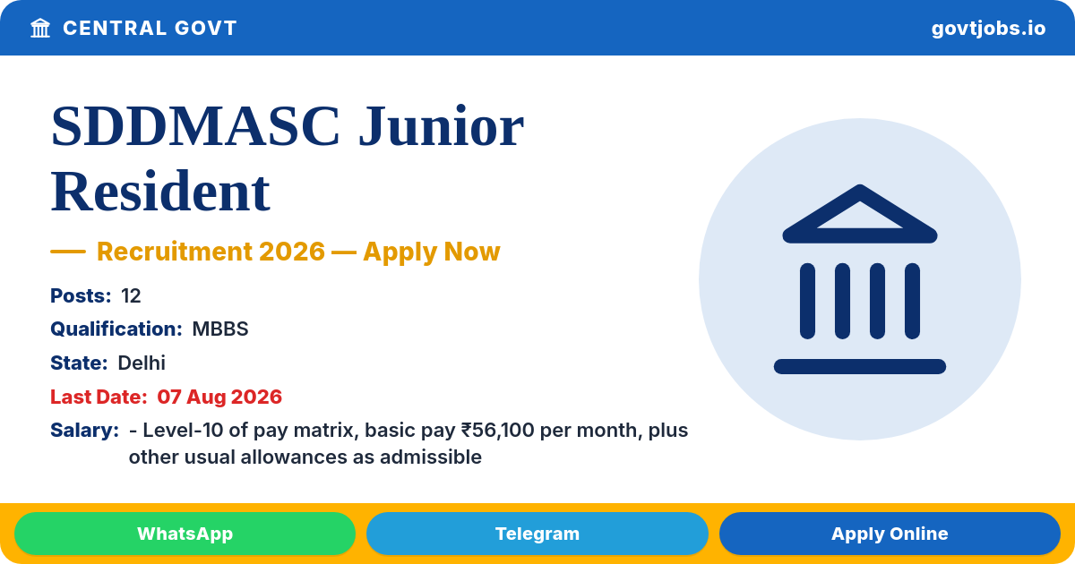 SDDMASC Junior Resident Recruitment 2026 — 12 Posts, Walk-in 07 Aug (Delhi)