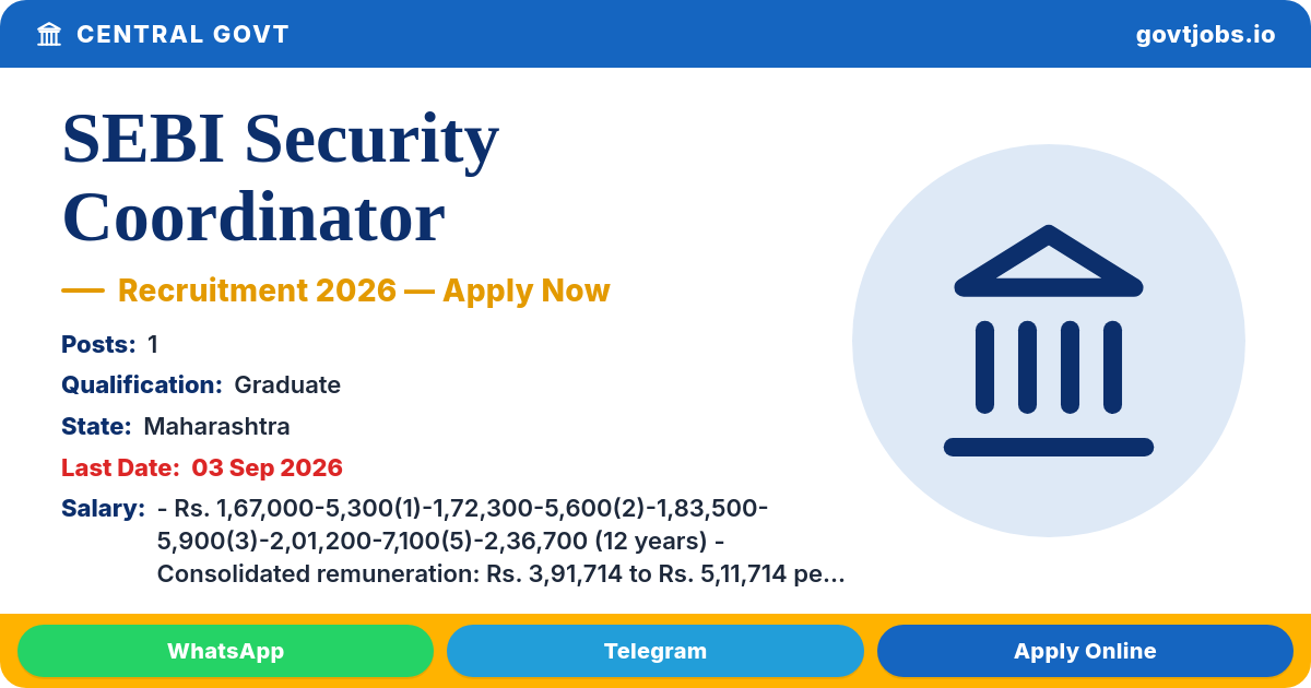 SEBI Security Coordinator Recruitment 2026 — 1 Post, Apply by 03 Sep