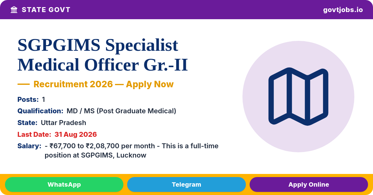 SGPGIMS Specialist Medical Officer Gr.-II (General Medicine) Recruitment 2026 — 1 Post, Apply Offline by 31 Aug (Uttar Pradesh)