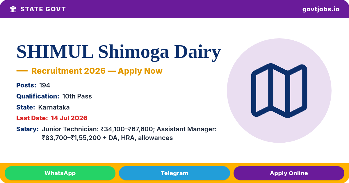 SHIMUL Shimoga Dairy Recruitment 2026 — Assistant Manager, Technical Officer, Junior Technician & More, Karnataka (194 Posts)