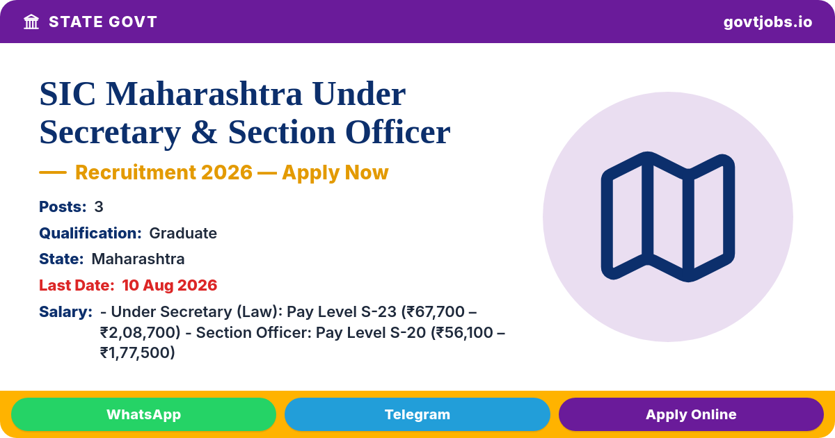 SIC Maharashtra Under Secretary & Section Officer Recruitment 2026 — 3 Posts, Apply Offline by 10 August (Maharashtra)