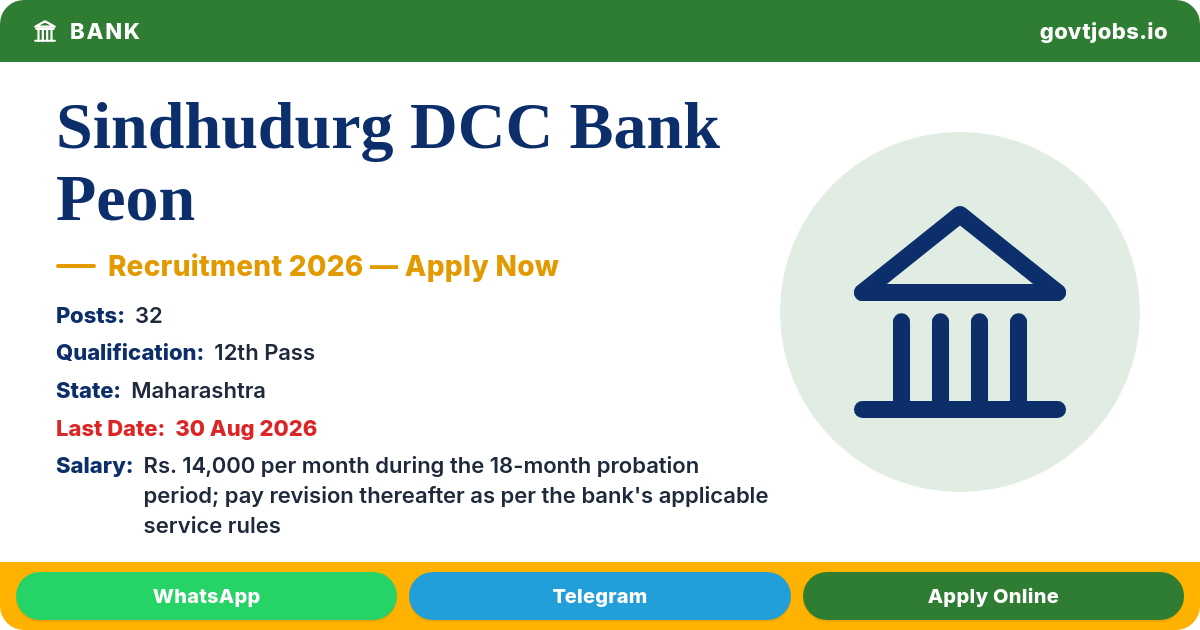 Sindhudurg DCC Bank Peon Recruitment 2026 — 32 Shipai Posts