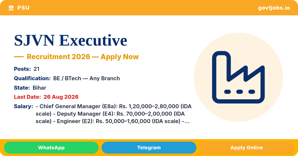 SJVN Executive Recruitment 2026 — 21 Engineer, Deputy Manager Posts, Apply by 26 Aug (Bihar)