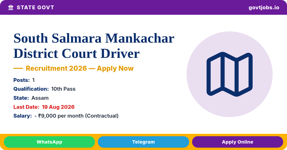 South Salmara Mankachar District Court Driver Recruitment 2026 — 1 Post, Walk-in 19 Aug
