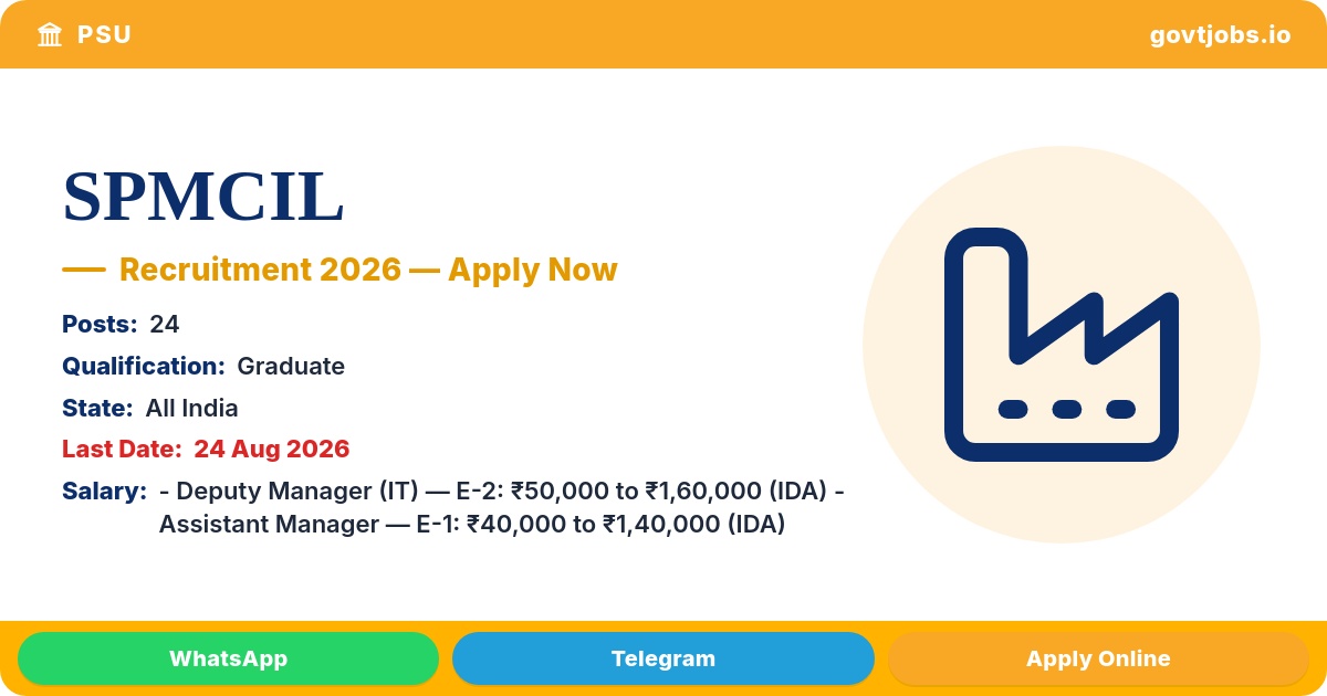 SPMCIL Recruitment 2026 — 24 Assistant Manager & Deputy Manager Posts