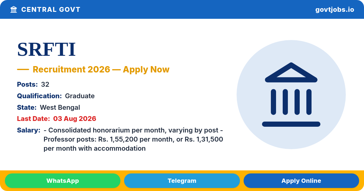 SRFTI Recruitment 2026 — 32 Academic, Technical & Admin Posts, Apply by 03 August (West Bengal)