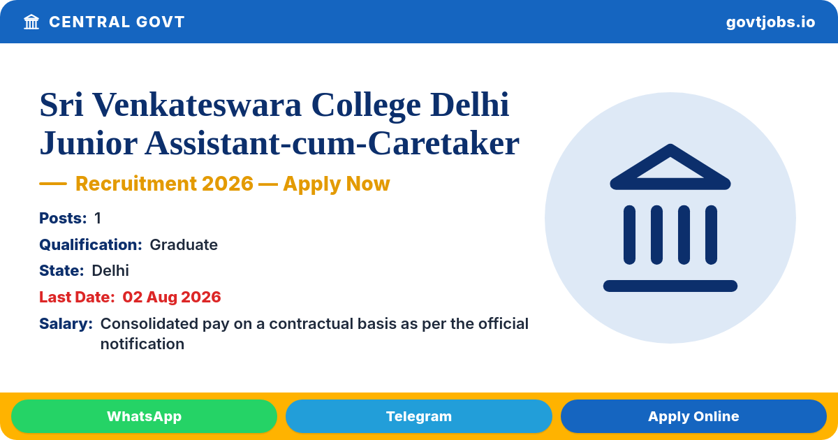 Sri Venkateswara College Delhi Junior Assistant-cum-Caretaker 2026 — 1 Post (Delhi)