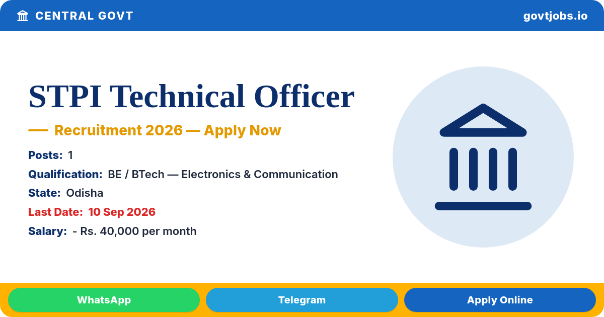 STPI Technical Officer Recruitment 2026 — 1 Post, Apply by 10 Sep