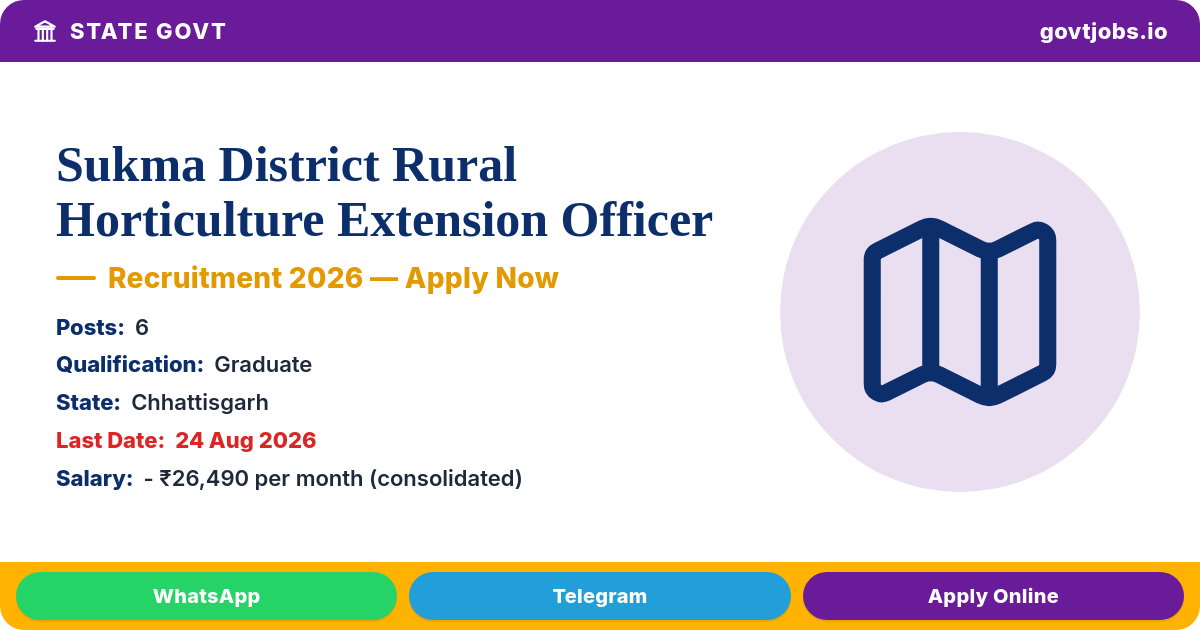Sukma District Rural Horticulture Extension Officer Recruitment 2026 — 6 Posts, Apply by 24 Aug (CG)