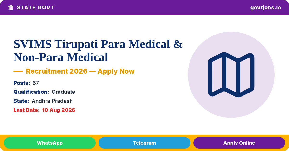 SVIMS Tirupati Para Medical & Non-Para Medical Recruitment 2026 — 67 Posts, Apply by 10 Aug (AP)