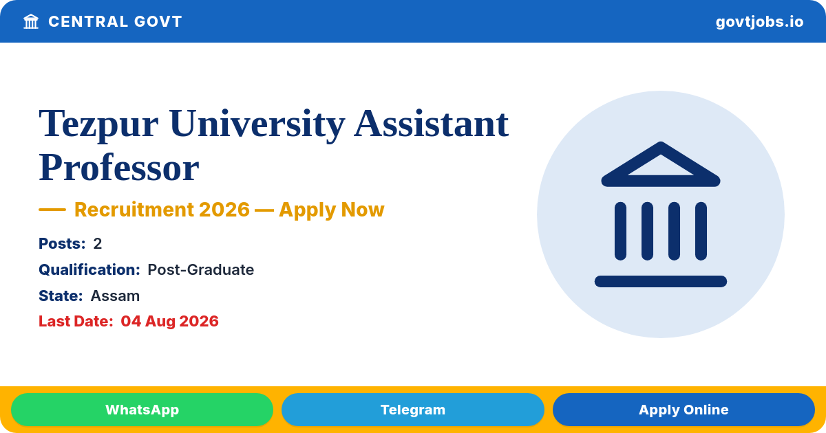 Tezpur University Assistant Professor Recruitment 2026 — 2 Posts, Apply by 04 Aug (Assam)