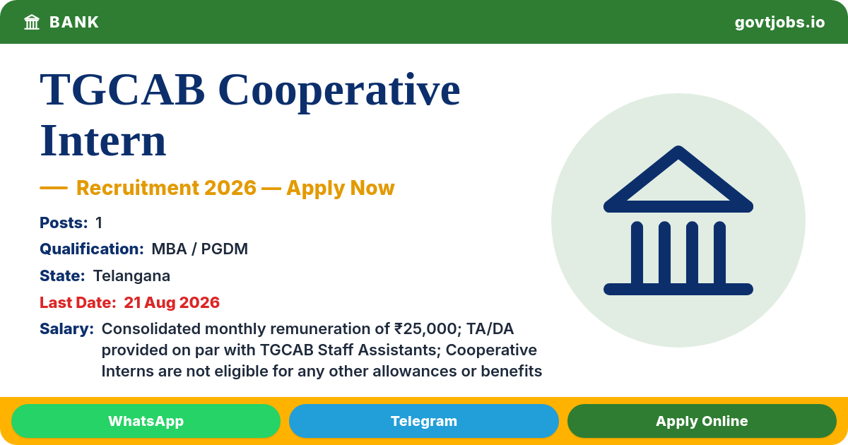 TGCAB Cooperative Intern Recruitment 2026 — 1 Post, Apply Offline by 21 Aug (Telangana)