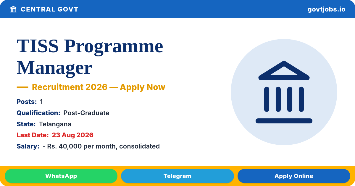 TISS Programme Manager Recruitment 2026 – 1 Post (TISS Hyderabad)