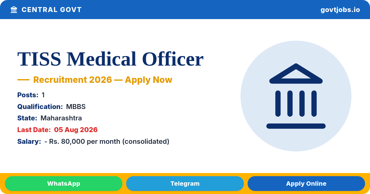 TISS Medical Officer Recruitment 2026 - 1 Post