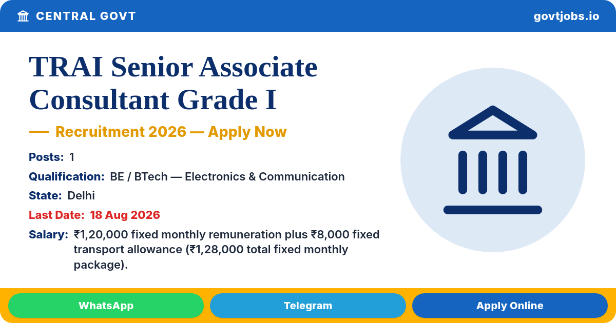 TRAI Senior Associate Consultant Grade I Recruitment 2026 — 1 Post, Apply by 18 August (Delhi)