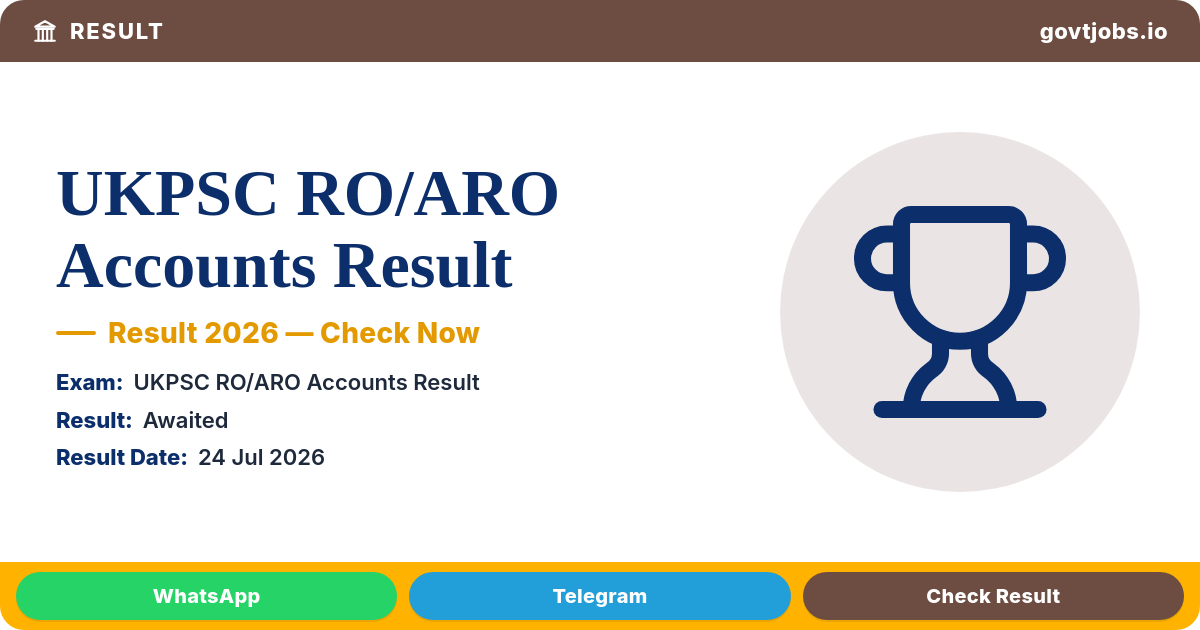 UKPSC RO/ARO Accounts Result 2026 — Marks List & Typing Test Out, Exam 2024 (Uttarakhand)