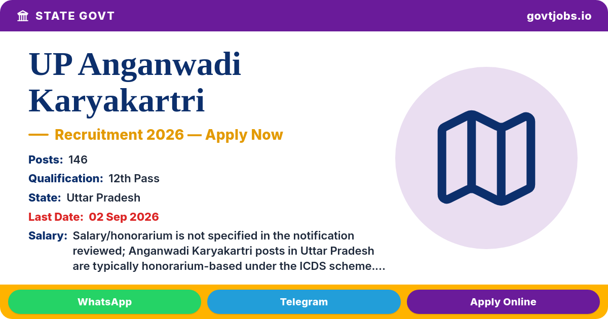 UP Anganwadi Karyakartri 2026 — 146 Posts, Apply by 2 Sep (Muzaffarnagar)