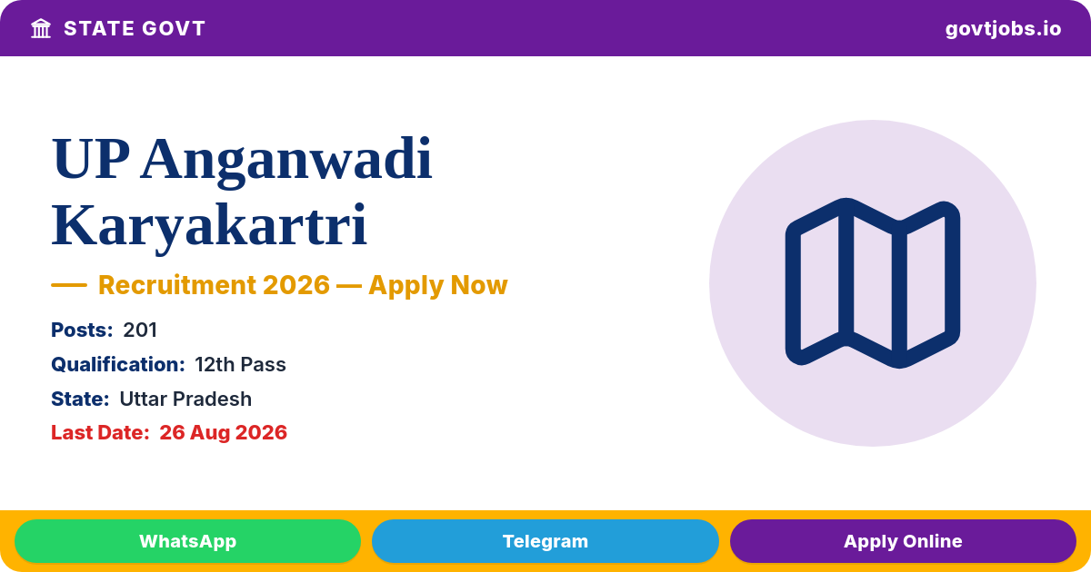 UP Anganwadi Karyakartri Recruitment 2026 — 201 Posts, Apply by 26 Aug (Sonbhadra, UP)