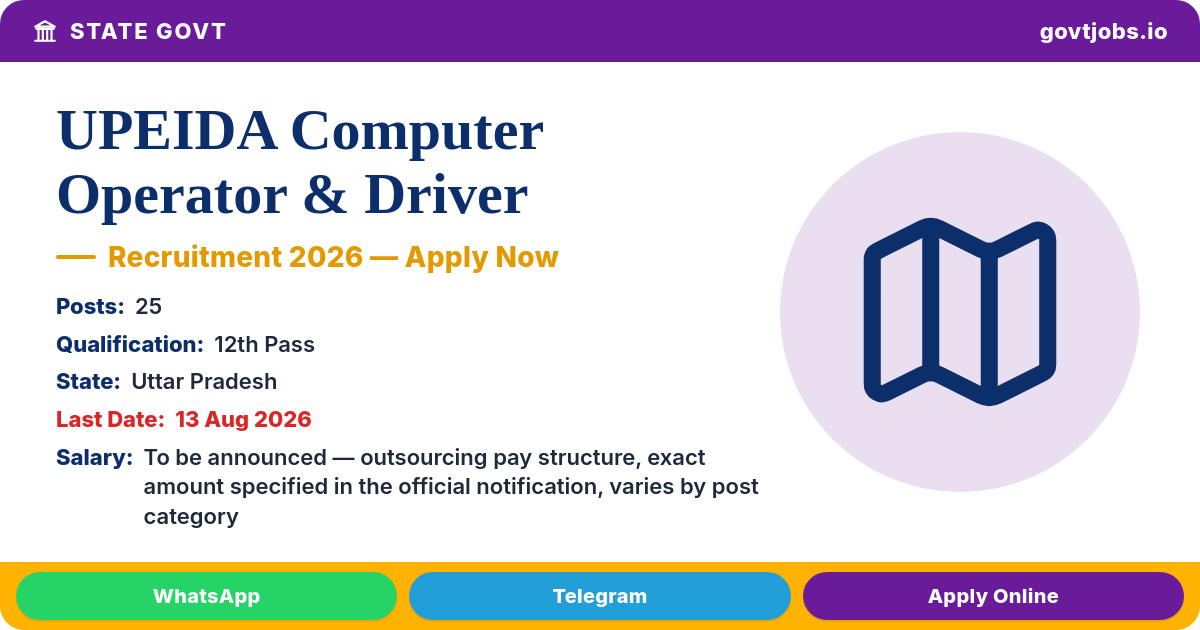 UPEIDA Computer Operator & Driver 2026 — 25 Posts, Apply by 13 Aug
