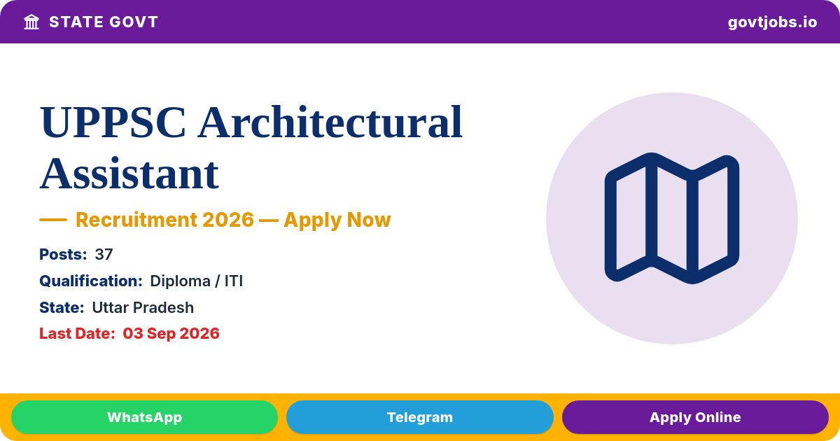 UPPSC Architectural Assistant, Estate Manager & Microbiologist Recruitment 2026 — 37 Posts, Apply by 03 Sep (UP)