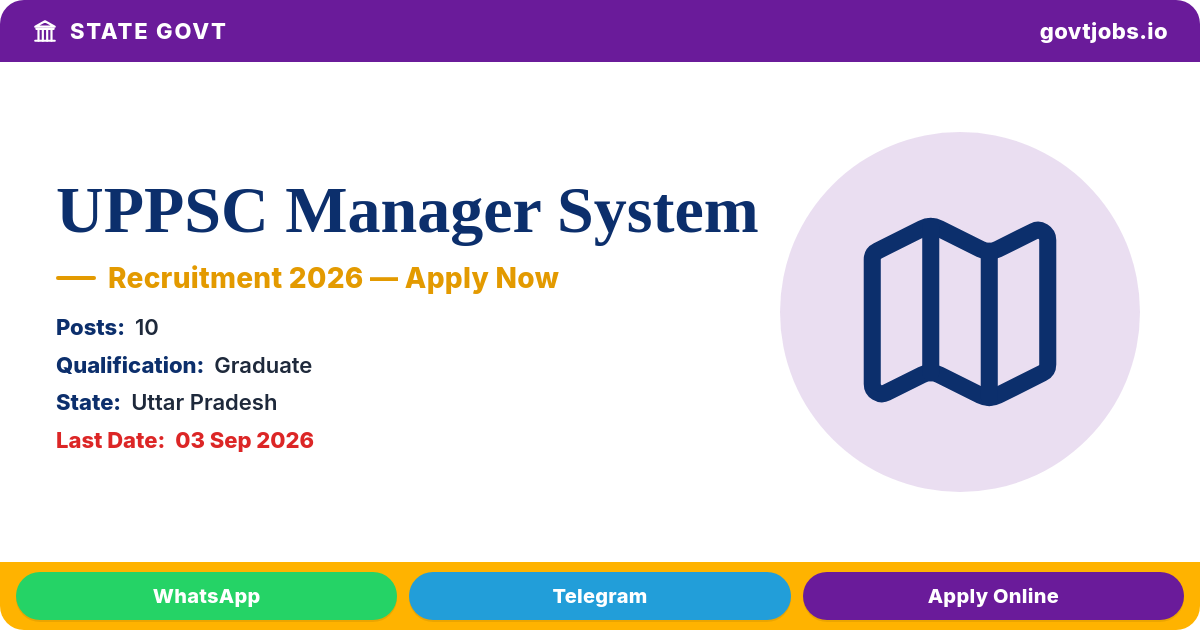 UPPSC Manager System, Programmer & Computer Operator Recruitment 2026 — 10 Posts, Apply by 03 Sep (UP)