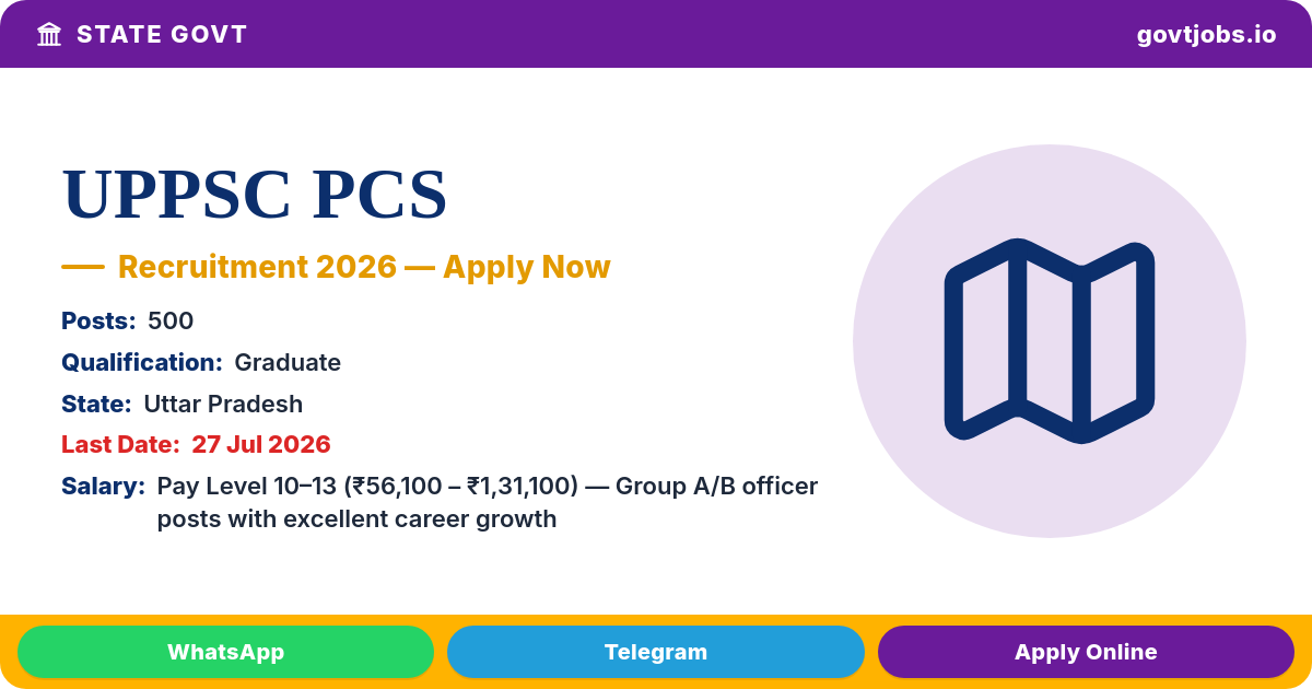 UPPSC PCS 2026 — Combined State/Upper Subordinate Services, Deputy Collector, DSP & More (500 Posts)
