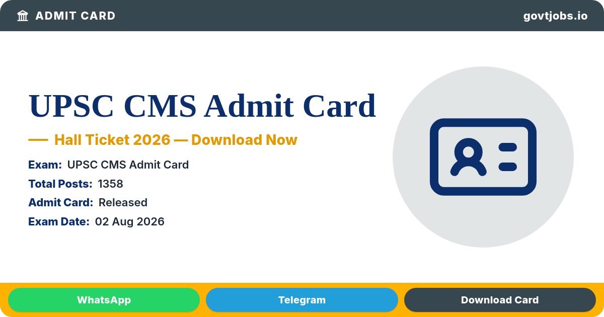 UPSC CMS Admit Card 2026 — 1,358 Posts, Exam 02 Aug (All India)