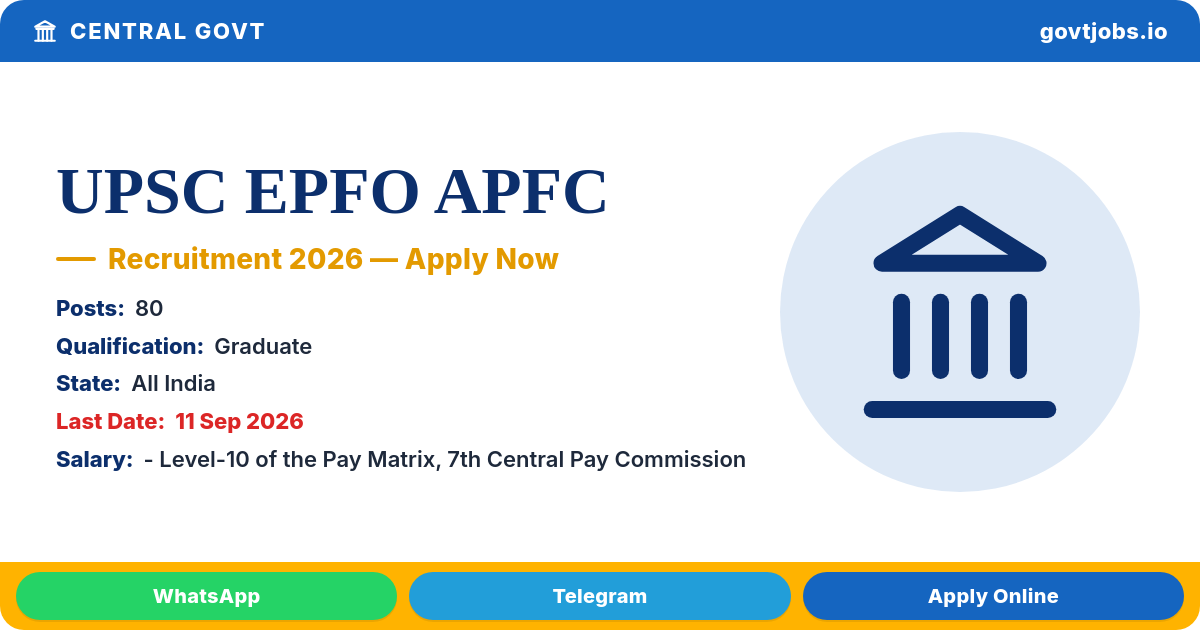 UPSC EPFO APFC Recruitment 2026 — 80 Posts, Apply Online 22 Aug–11 Sep