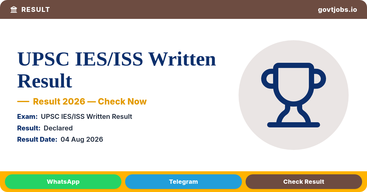 UPSC IES/ISS Written Result 2026 — Qualified for Personality Test (All India)