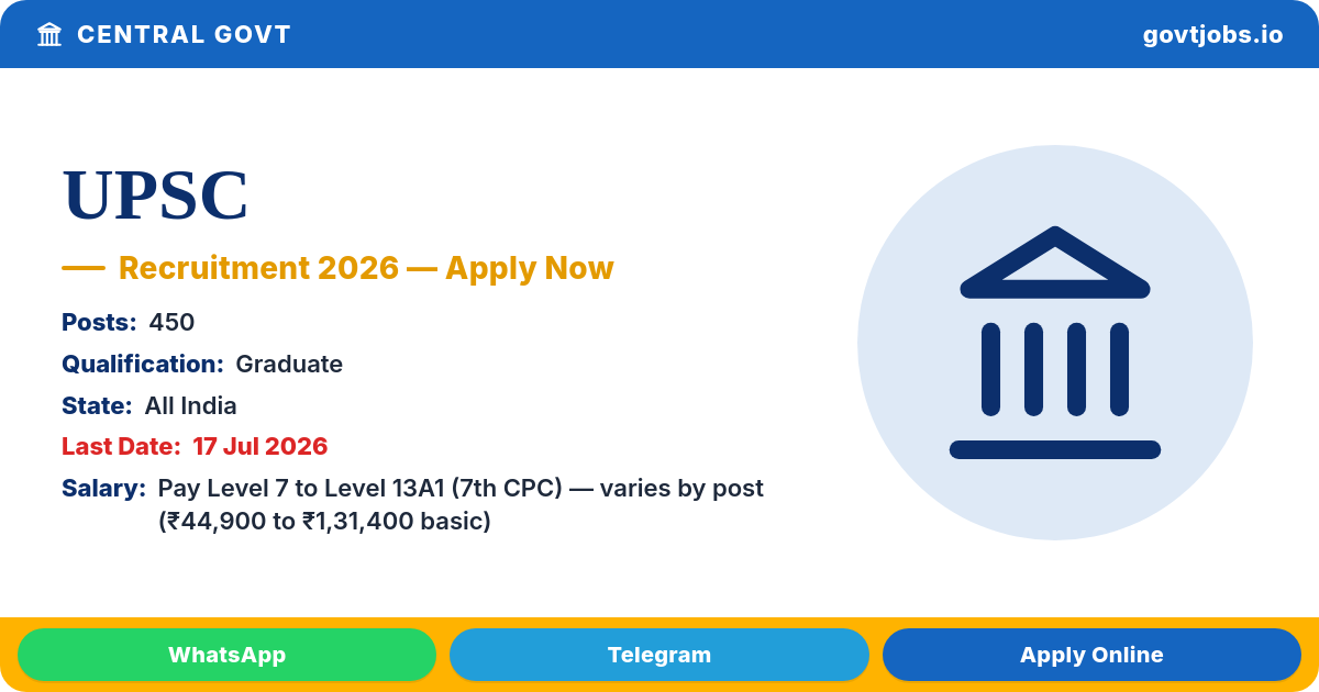 UPSC Recruitment 2026 — Drug Inspector, Assistant Engineer, Specialist & More, Advt 07/2026 (450 Posts)