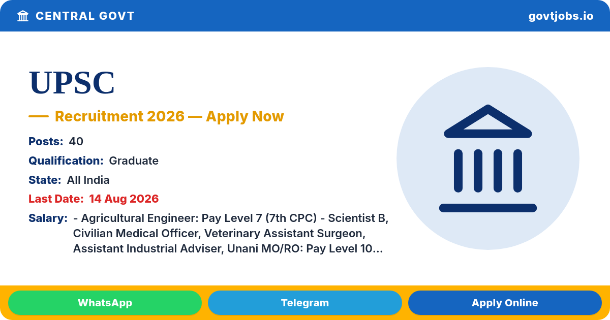 UPSC Recruitment 2026 — 40 Agricultural Engineer, Scientist & Medical Posts