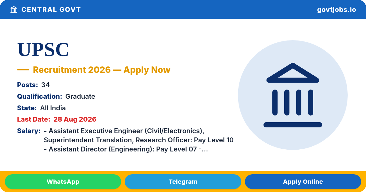 UPSC Recruitment 2026 — 34 Posts (Advt 10/2026), Apply Online by 28 Aug (All India)