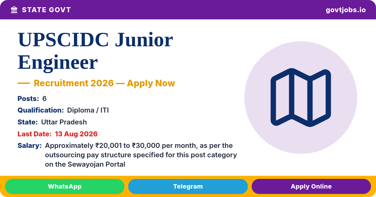 UPSCIDC Junior Engineer 2026 — 6 Posts, Apply by 13 Aug