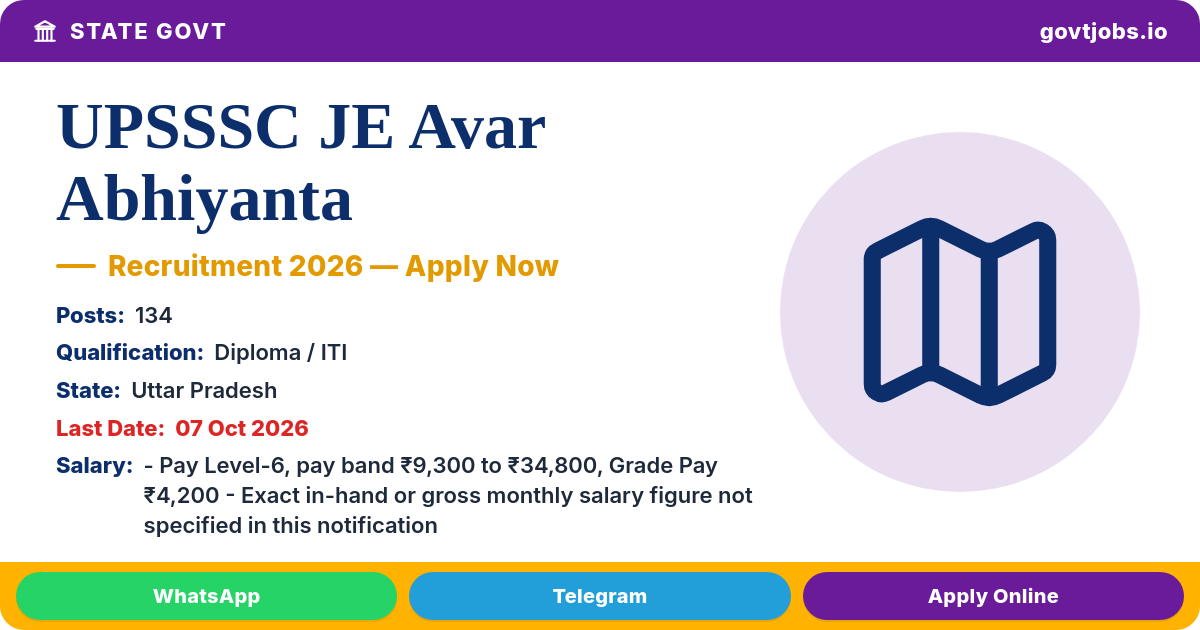 UPSSSC JE Avar Abhiyanta (Krishi) Recruitment 2026 — 134 Posts, Apply Online 17 Sep–7 Oct (UP)