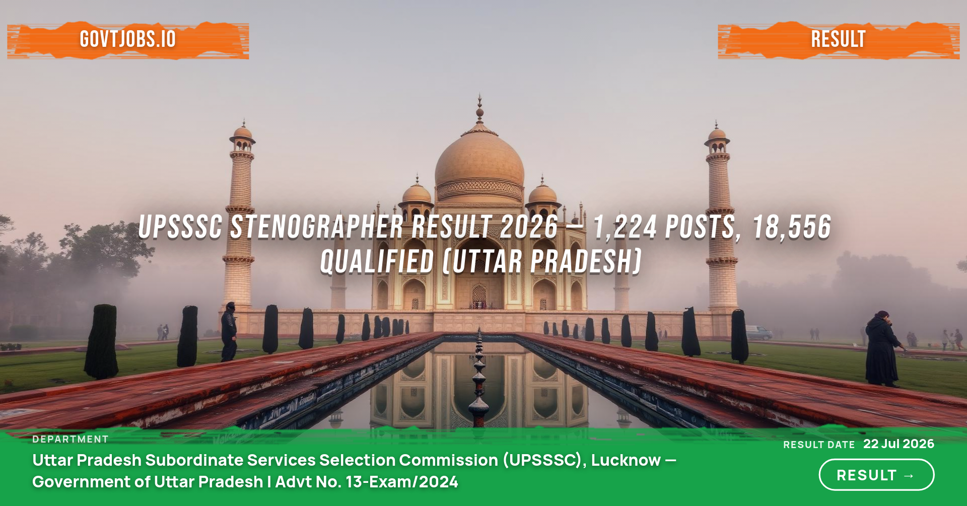 UPSSSC Stenographer Result 2026 — 1,224 Posts, 18,556 Qualified (Uttar Pradesh)