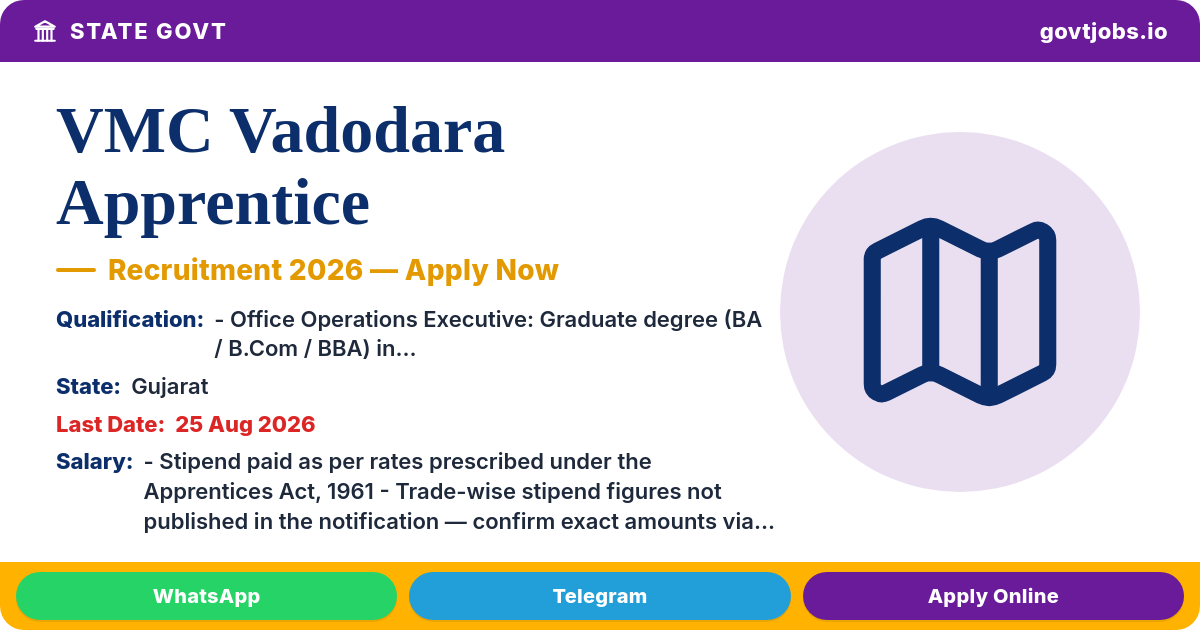 VMC Vadodara Apprentice Recruitment 2026 – Trade Apprentice Posts (18 Trades)