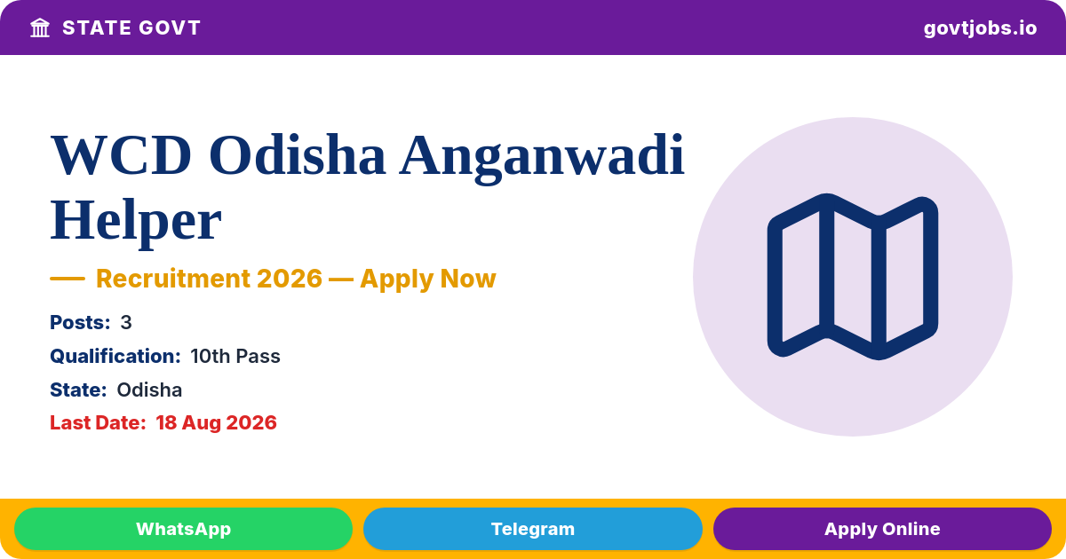 WCD Odisha Anganwadi Helper Recruitment 2026 — 3 Posts, Apply by 18 Aug (Odisha)
