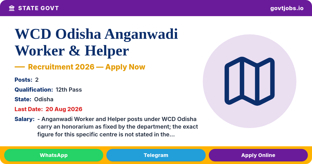 WCD Odisha Anganwadi Worker & Helper Recruitment 2026 — 2 Posts, Apply by 20 Aug (Jagatsinghpur)