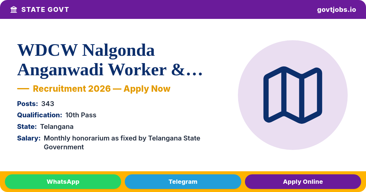 WDCW Nalgonda Anganwadi Worker & Helper 2026 — Telangana (343 Posts)
