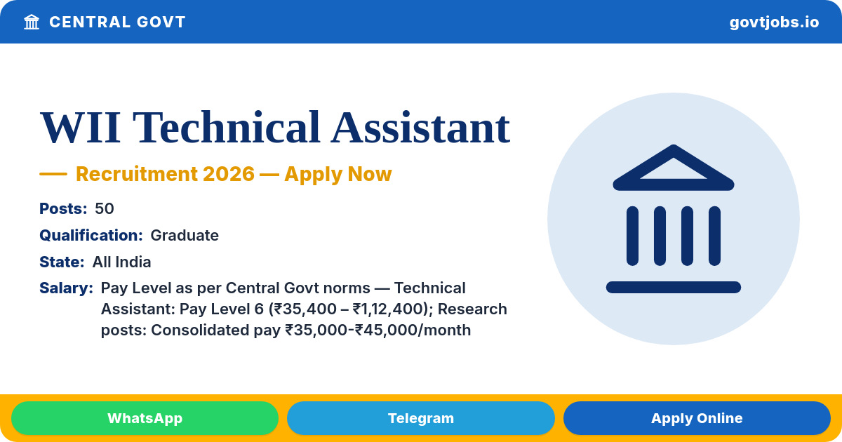 WII Technical Assistant, Research Biologist & More 2026 — Wildlife Institute of India, Dehradun (50 Posts)